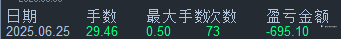 最近不来了比赛随缘吧！