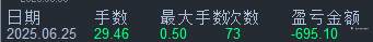 最近不来了比赛随缘吧！