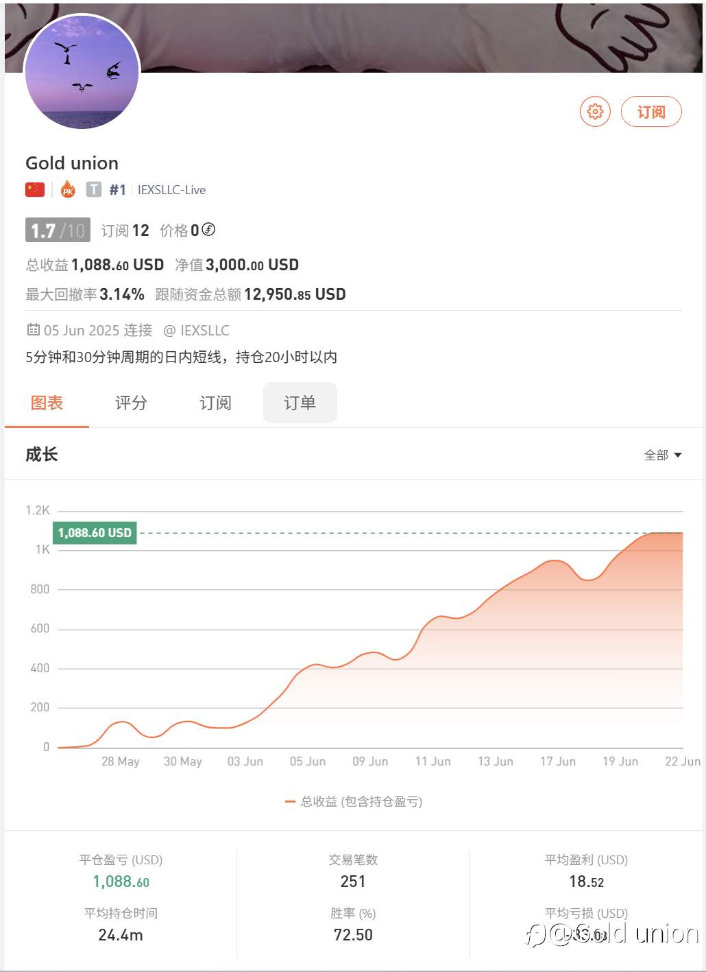 每周三千起的仪式感得保持