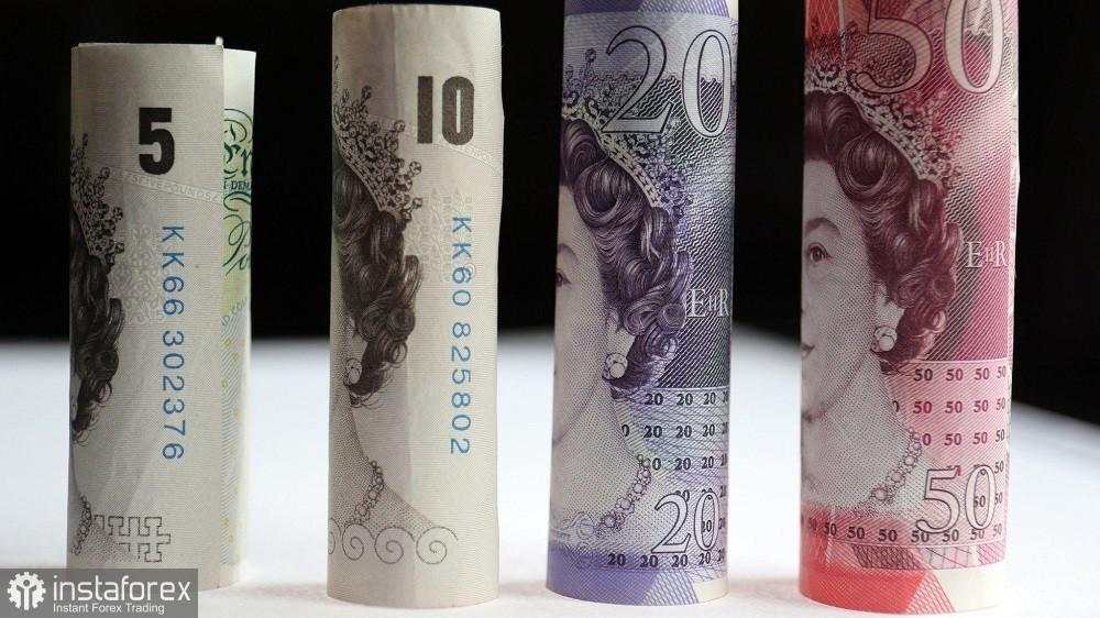 GBP/USD: Pasar Tenaga Kerja Melemah, Namun Pound Tetap Bertahan