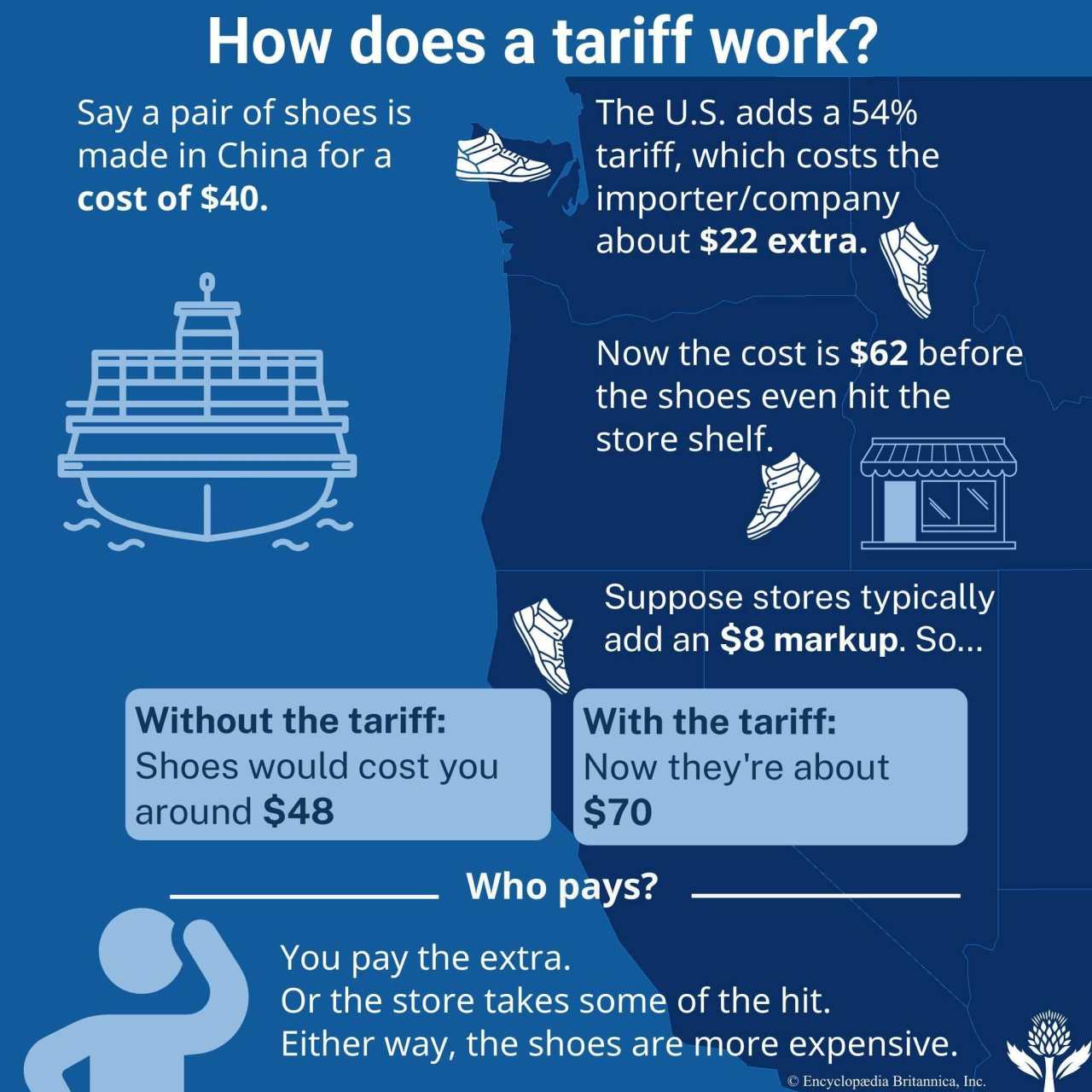 Trump faces judges, tariffs face history: what next for US trade policy?