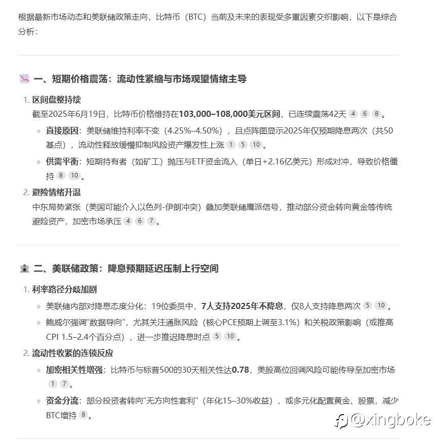 【2025.6.21】DEEPSEEK分析-美联储现阶段政策对于数字货币市场的影响