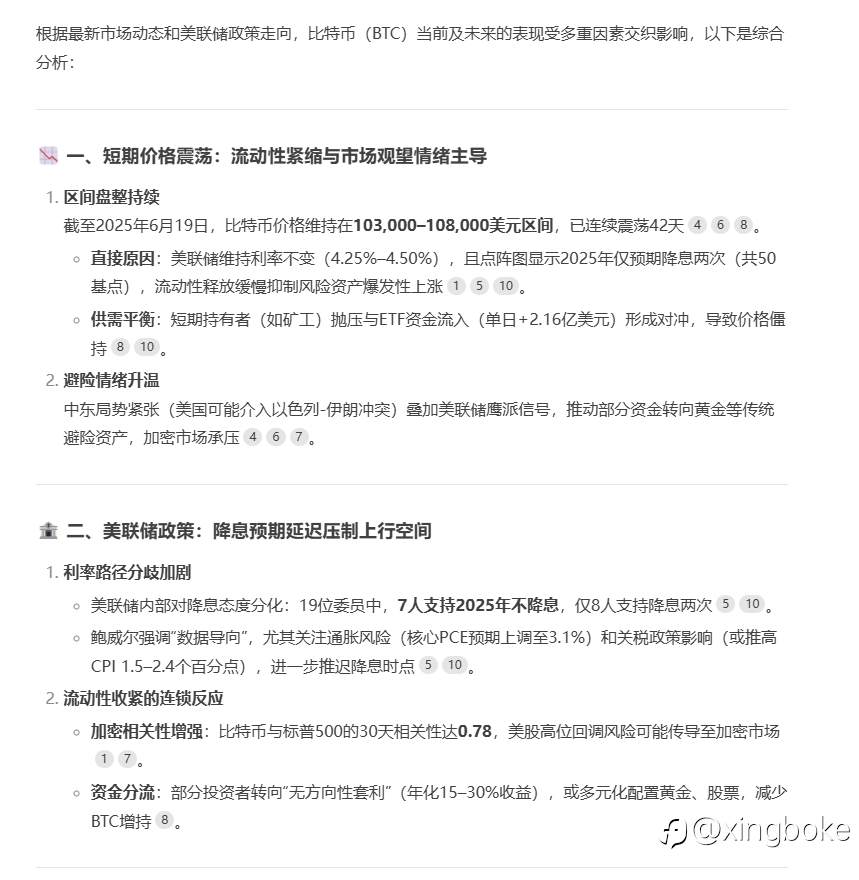 【2025.6.21】DEEPSEEK分析-美联储现阶段政策对于数字货币市场的影响