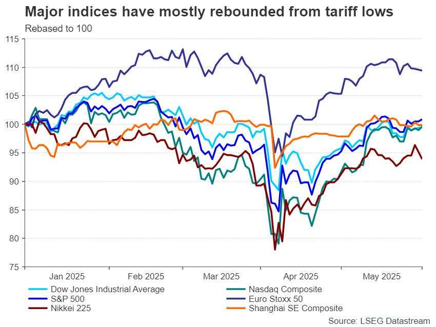 Tariff confusion and elusive trade deals: is another market crash inevitable?