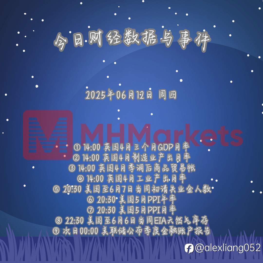 0612财经数据与事件