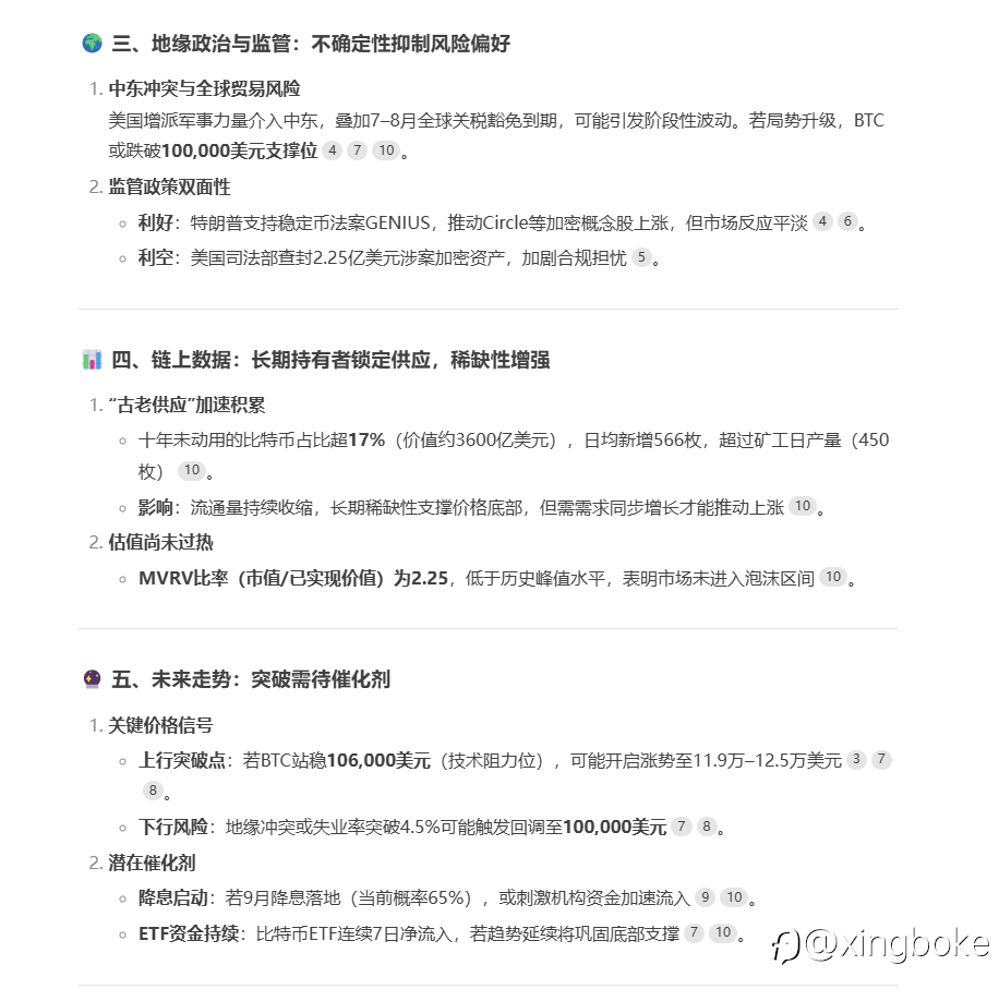 【2025.6.21】DEEPSEEK分析-美联储现阶段政策对于数字货币市场的影响