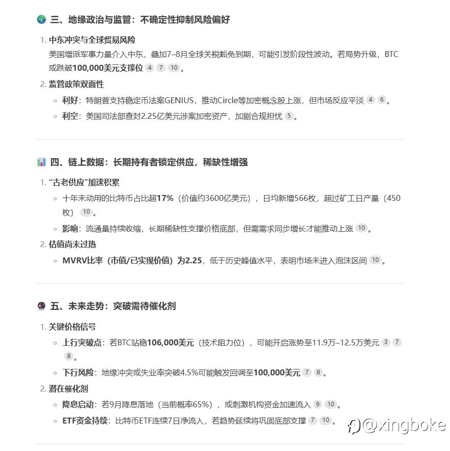 【2025.6.21】DEEPSEEK分析-美联储现阶段政策对于数字货币市场的影响