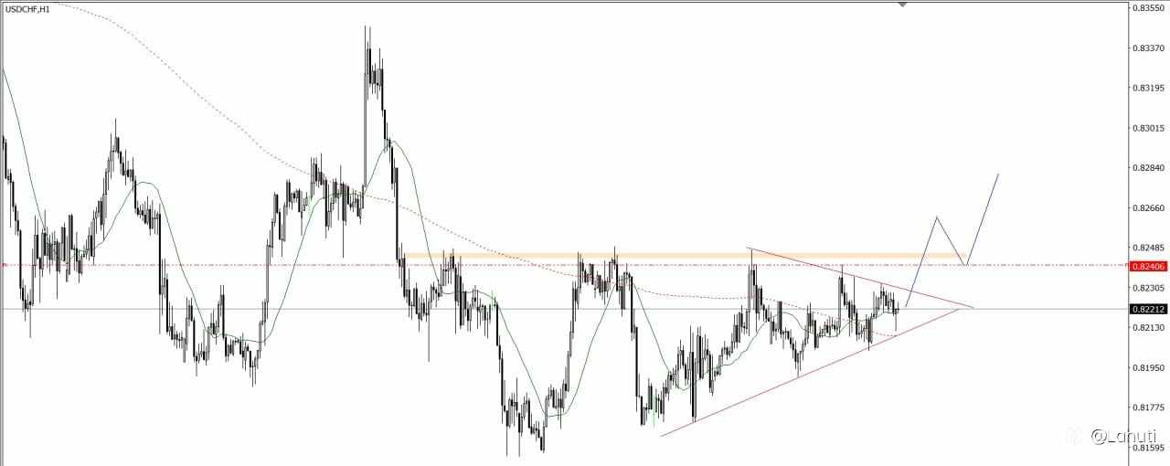 PLAN TRADE 11/6/25