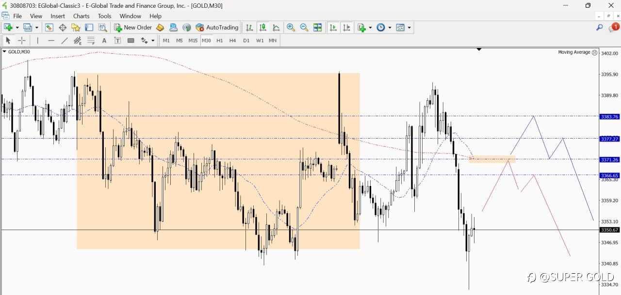 GOLD 2025-06-24