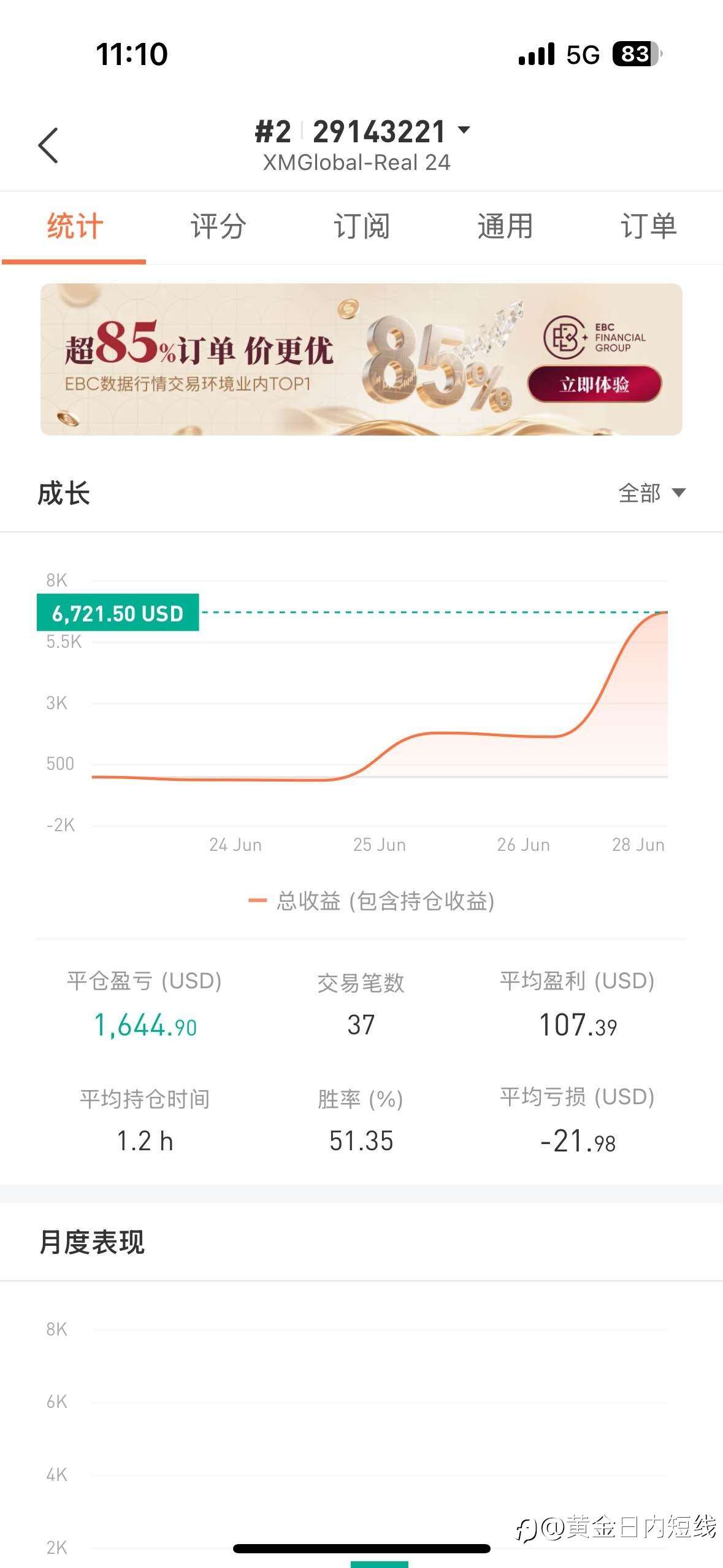 浅谈短线战法
