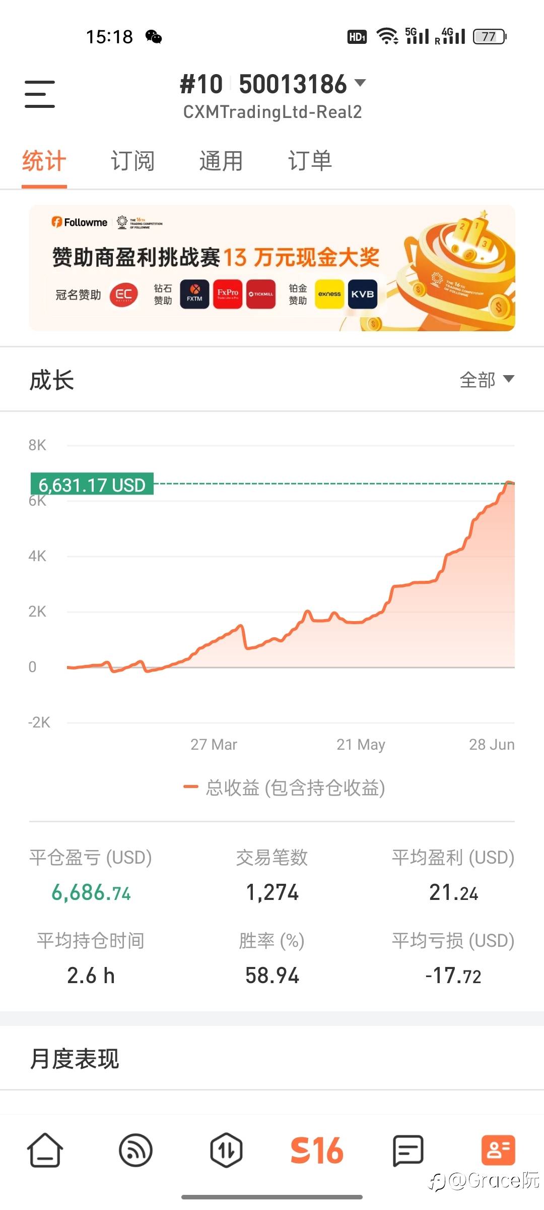 踏实的活着才是最高明的艺术
