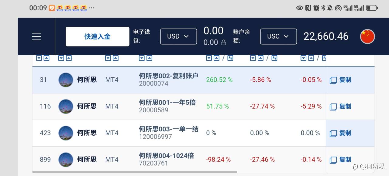 最近两周总结