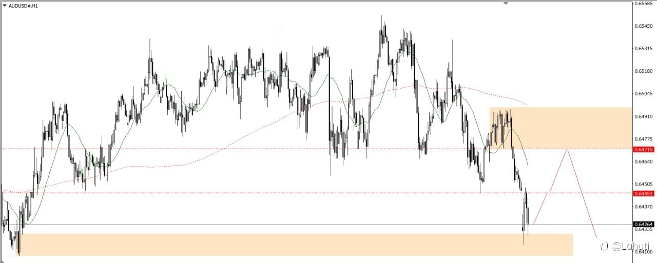 PLAN TRADE 23/6/25