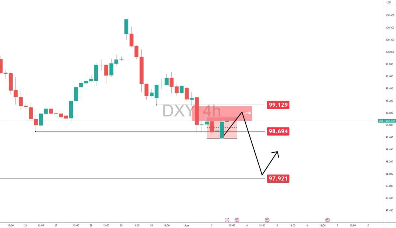 Cable Builds for Breakout Toward 1.36