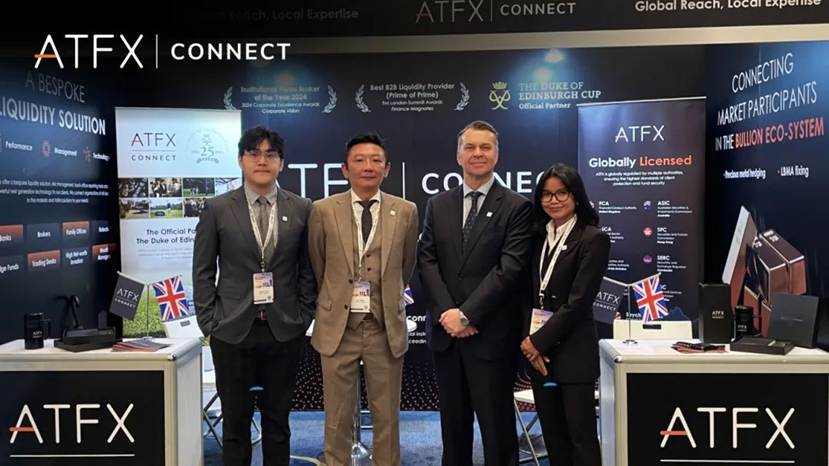 连接亚洲与世界：ATFX Connect深化全球机构交易生态布局