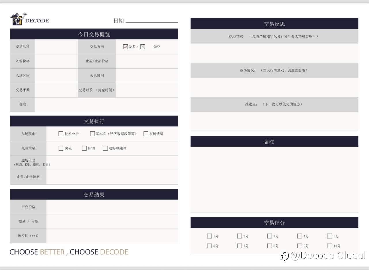 金十数据钻石会员+专业交易工具免费领｜DEC证券助您成为职业交易员