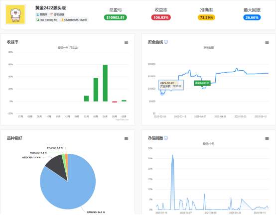 细说上一篇连载某投资人“爆仓”始末