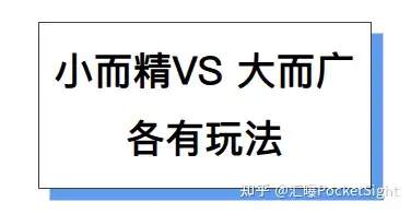 人多≠靠谱？——外汇平台真实交易量曝光