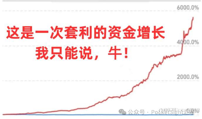 行情一波动你就爆仓？却有人一夜暴富！