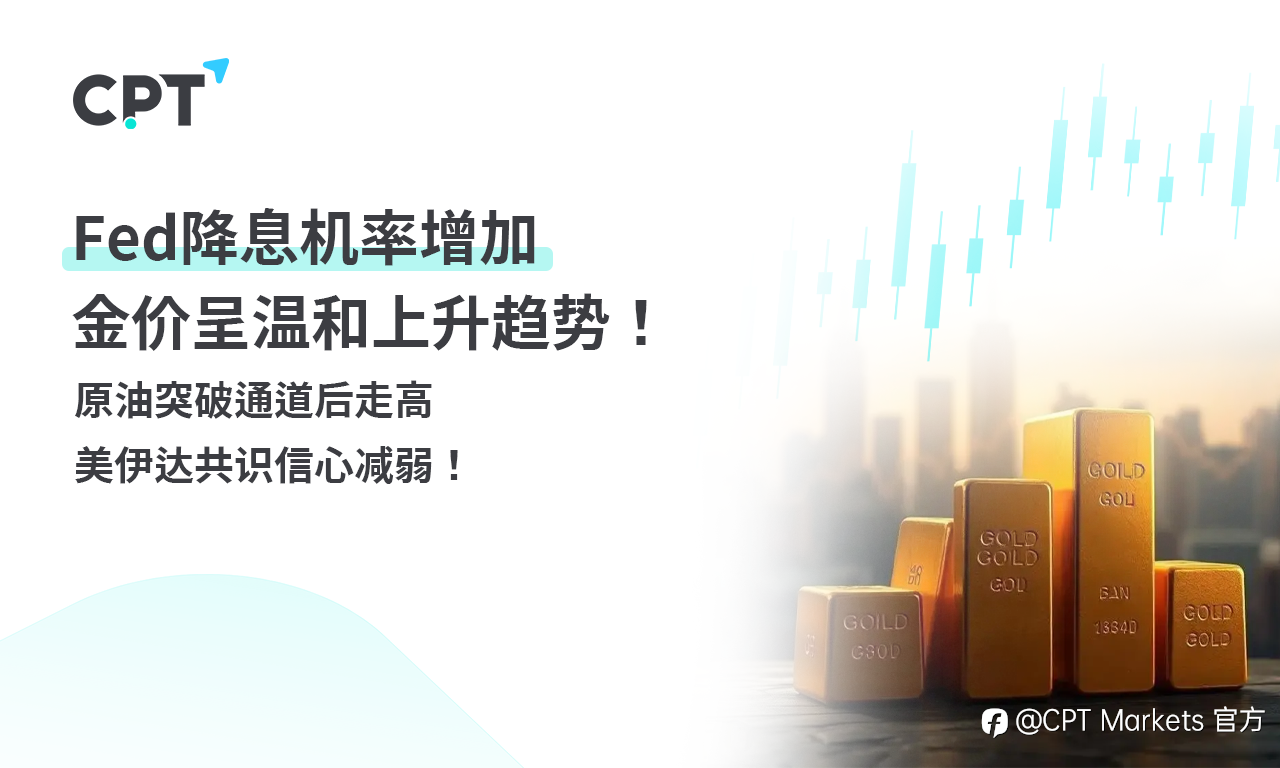 CPT Markets 黄金与原油评析：Fed降息机率增加，金价呈温和上升趋势！原油突破通道后走高，美伊达共识信心减弱！