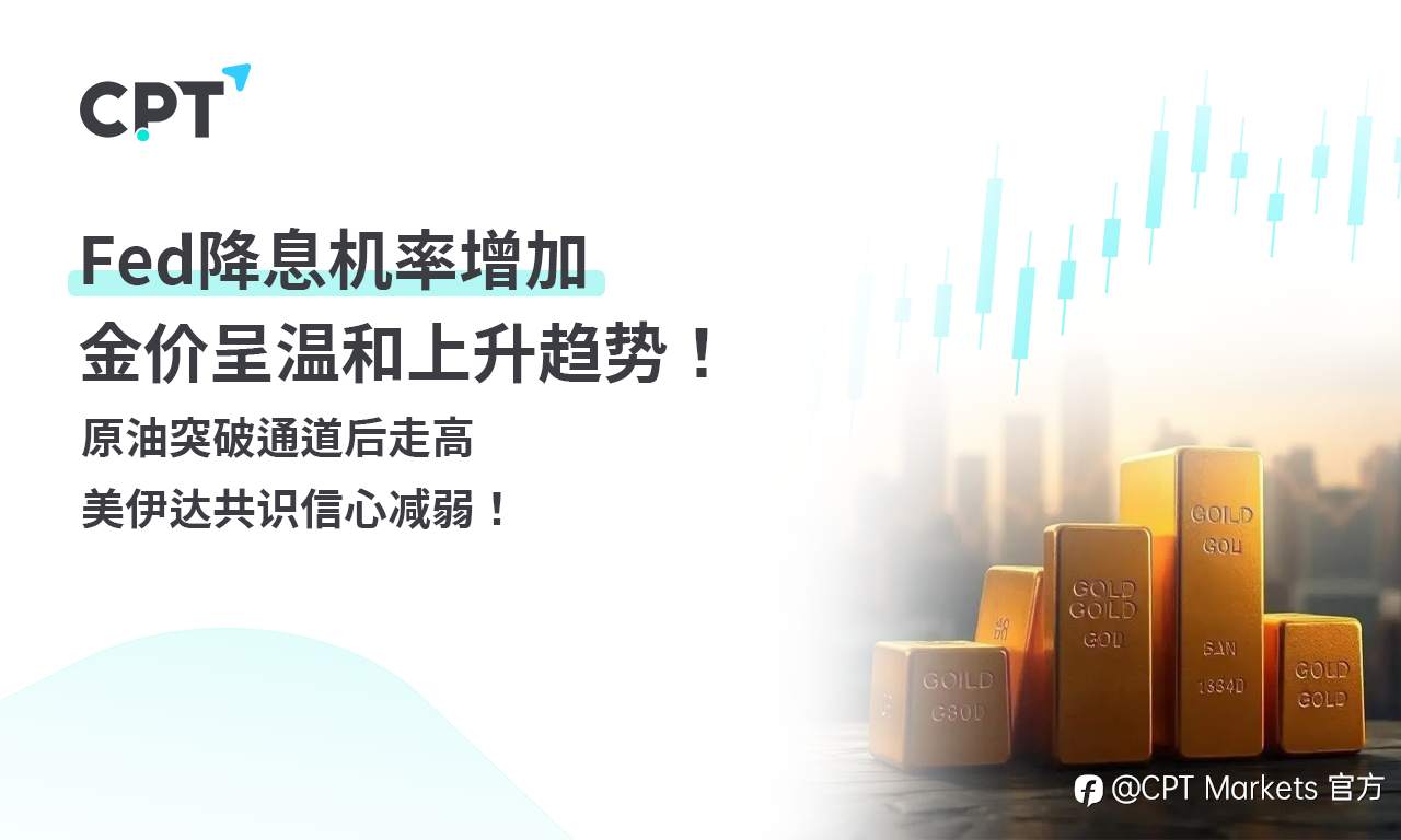 CPT Markets 黄金与原油评析:Fed降息机率增加,金价呈温和上升趋势!原油突破通道后走高,美伊达共识信心减弱!