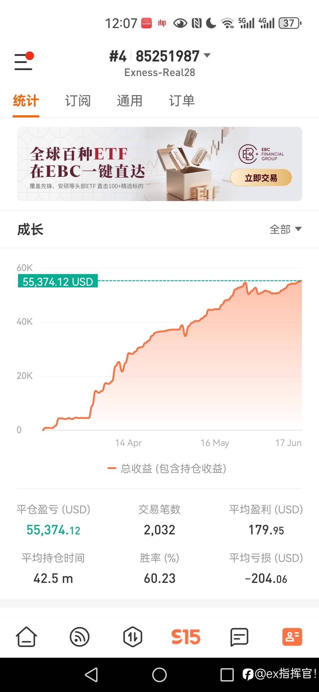 欢迎跟单
