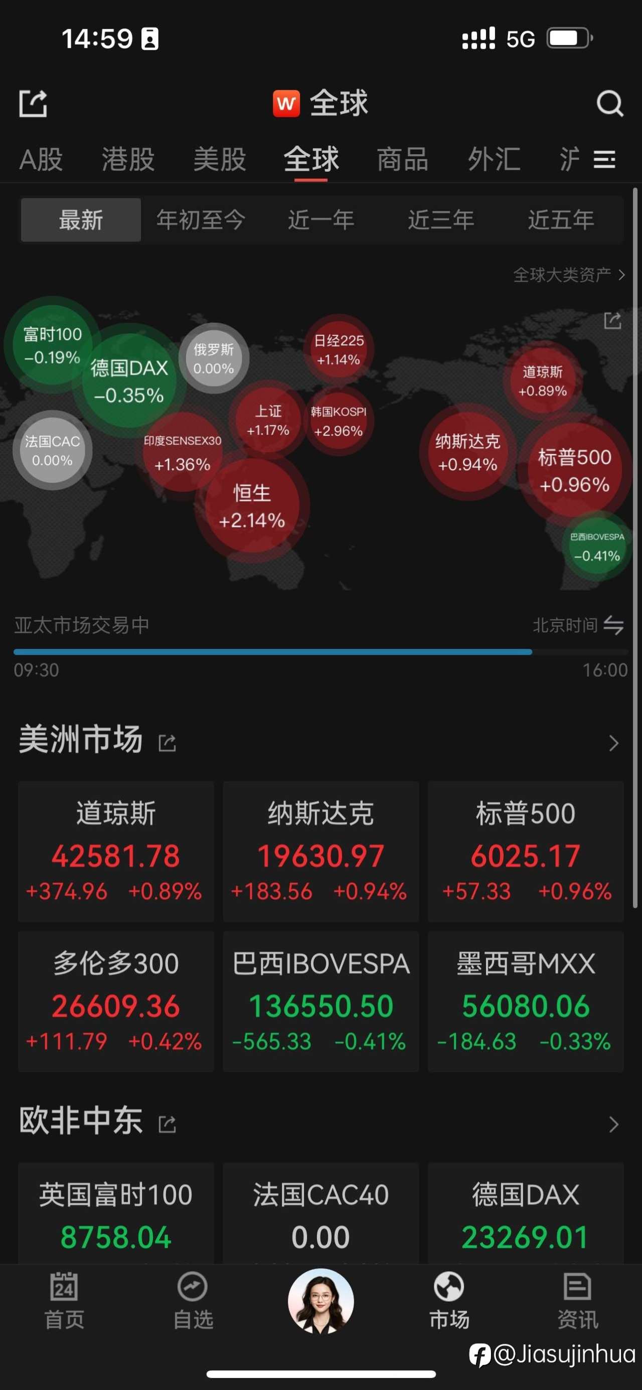 打不过，就加入