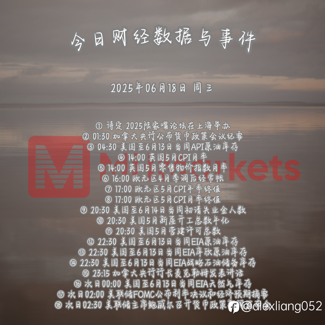 0618财经数据与事件