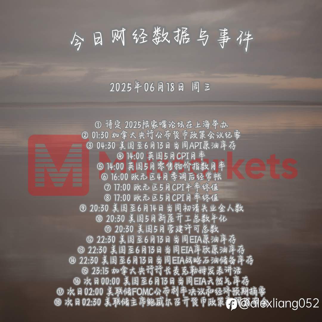 0618财经数据与事件