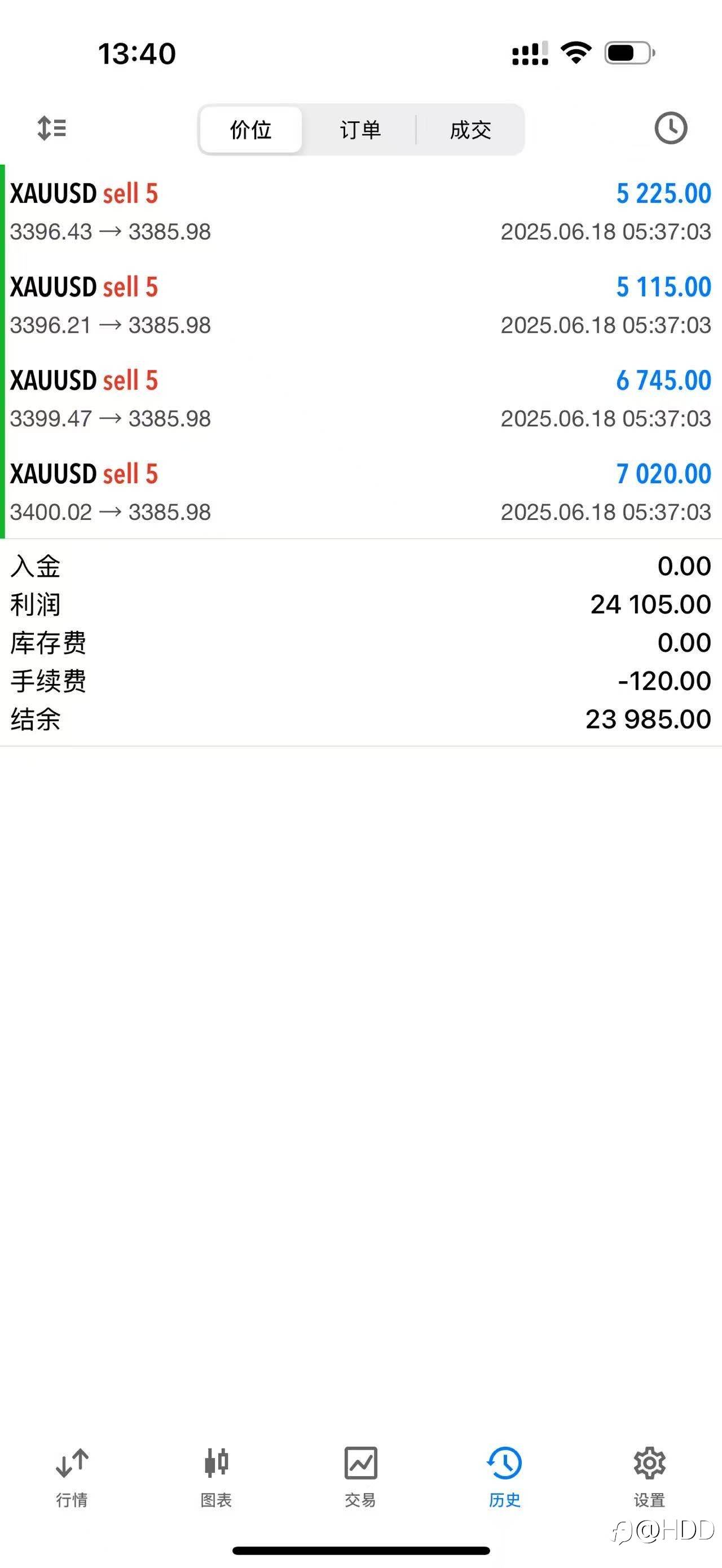 feed-image-1