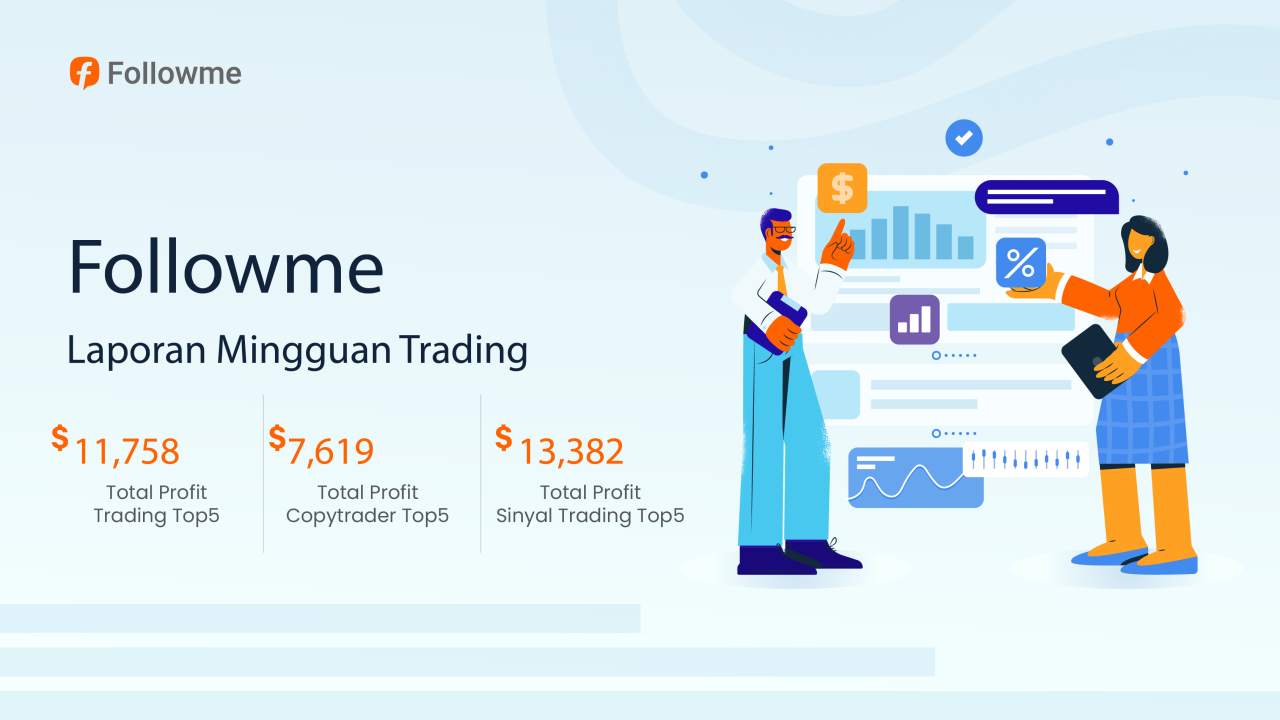 Trader Paling Cuan Minggu Ini di FOLLOWME (24-28 Juni 2025)
