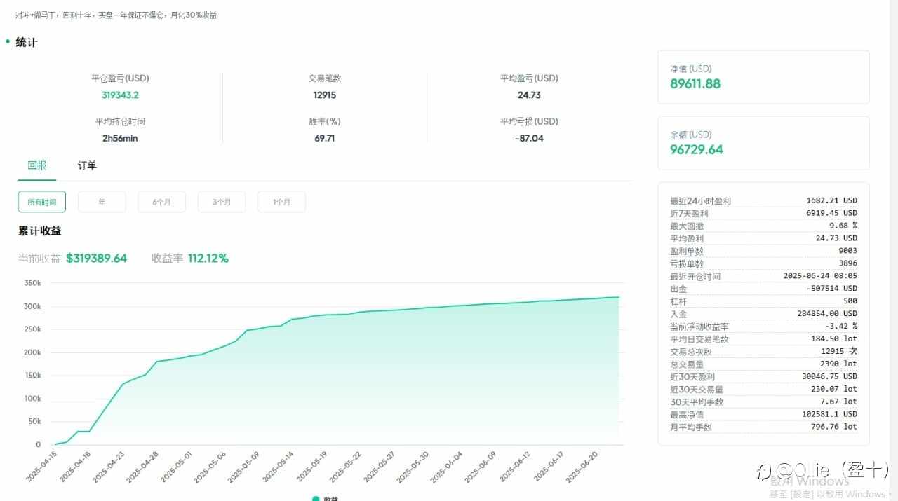 1000刀起跑8/2分