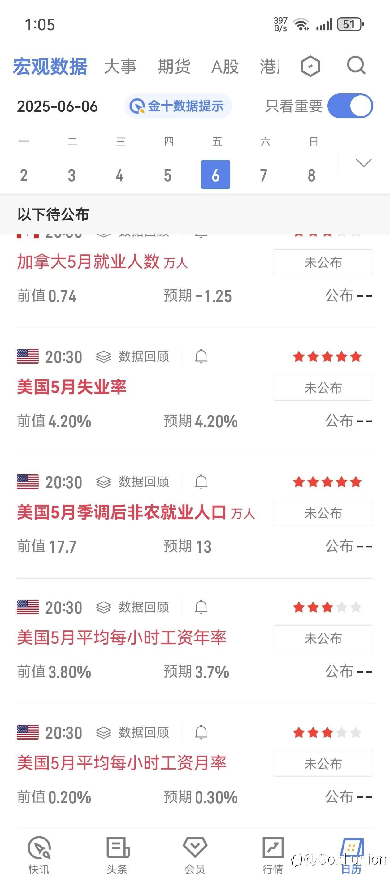等晚上8.30咯