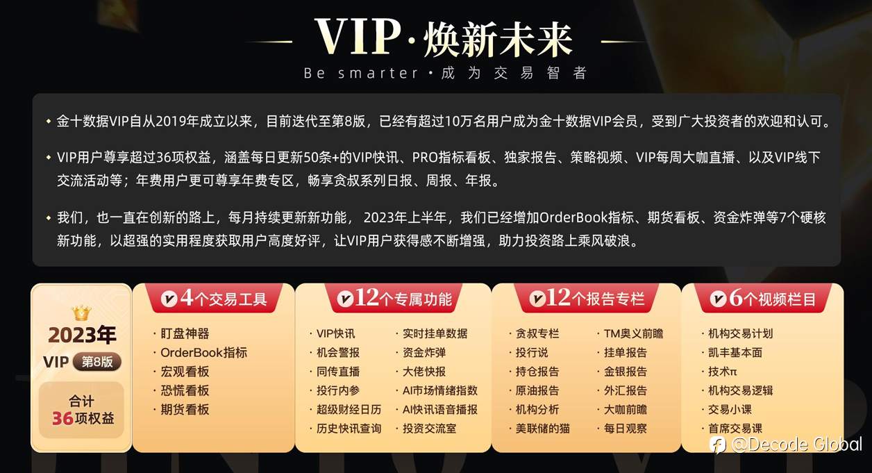 金十数据钻石会员+专业交易工具免费领｜DEC证券助您成为职业交易员