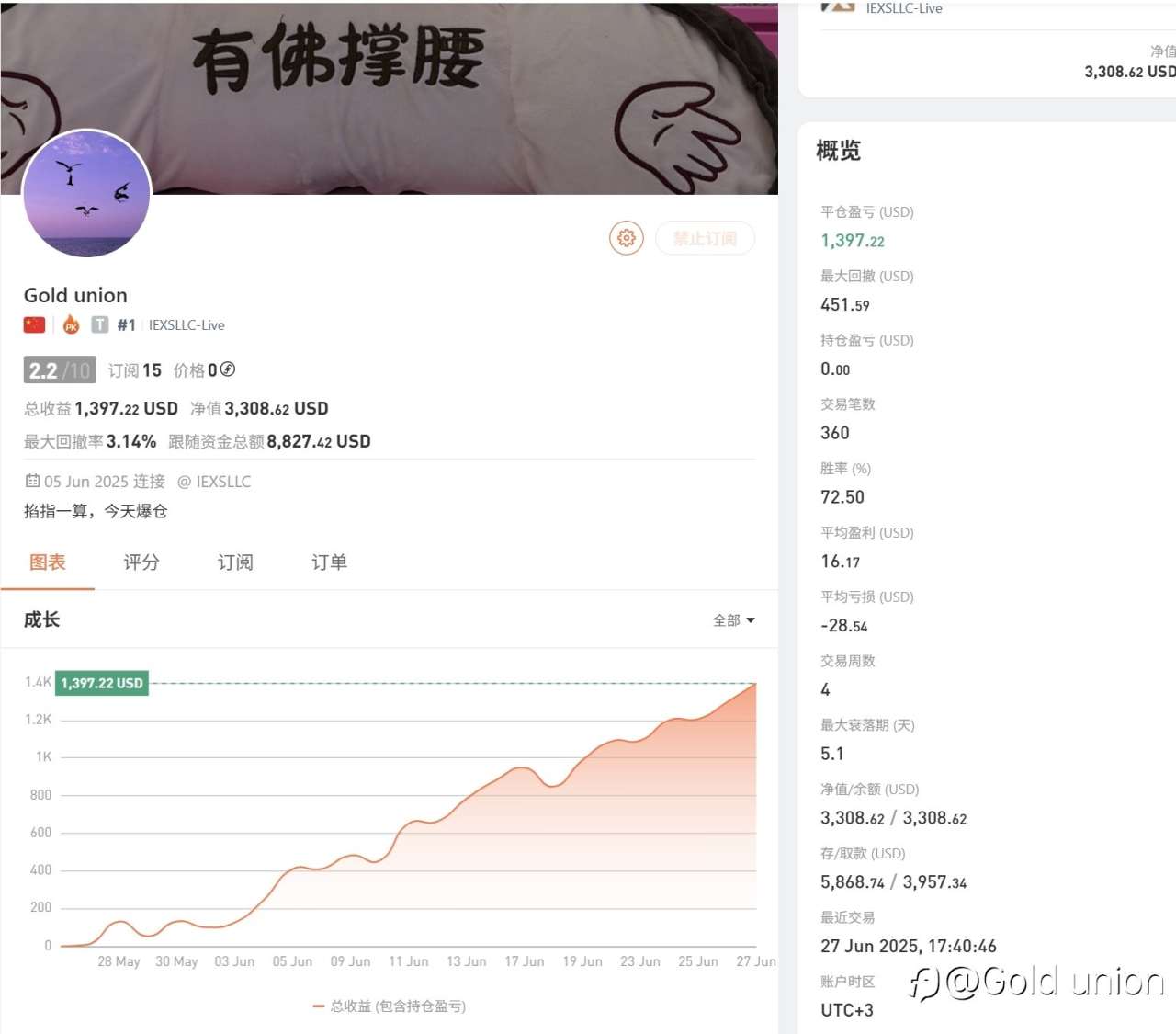 记录一下吧,取款提现,下周见!继续3000起步。