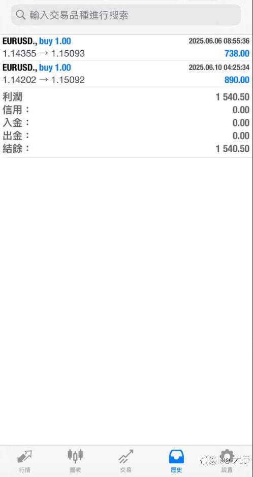 忙碌周