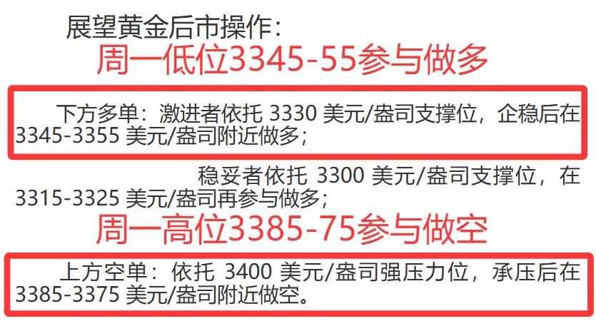 曾金策：6.24黄金延续弱势，聚焦美联发言，晚间黄金走势分析及操作建议
