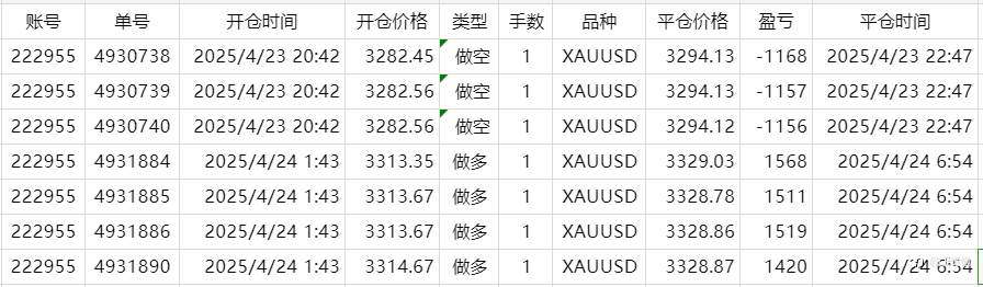 DLSM黑平台亏钱可以赚钱违规