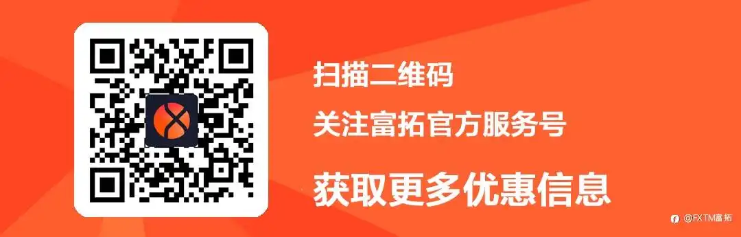 【FXTM富拓】今年“只降一次”？美联储静候下周会前的终极拼图…