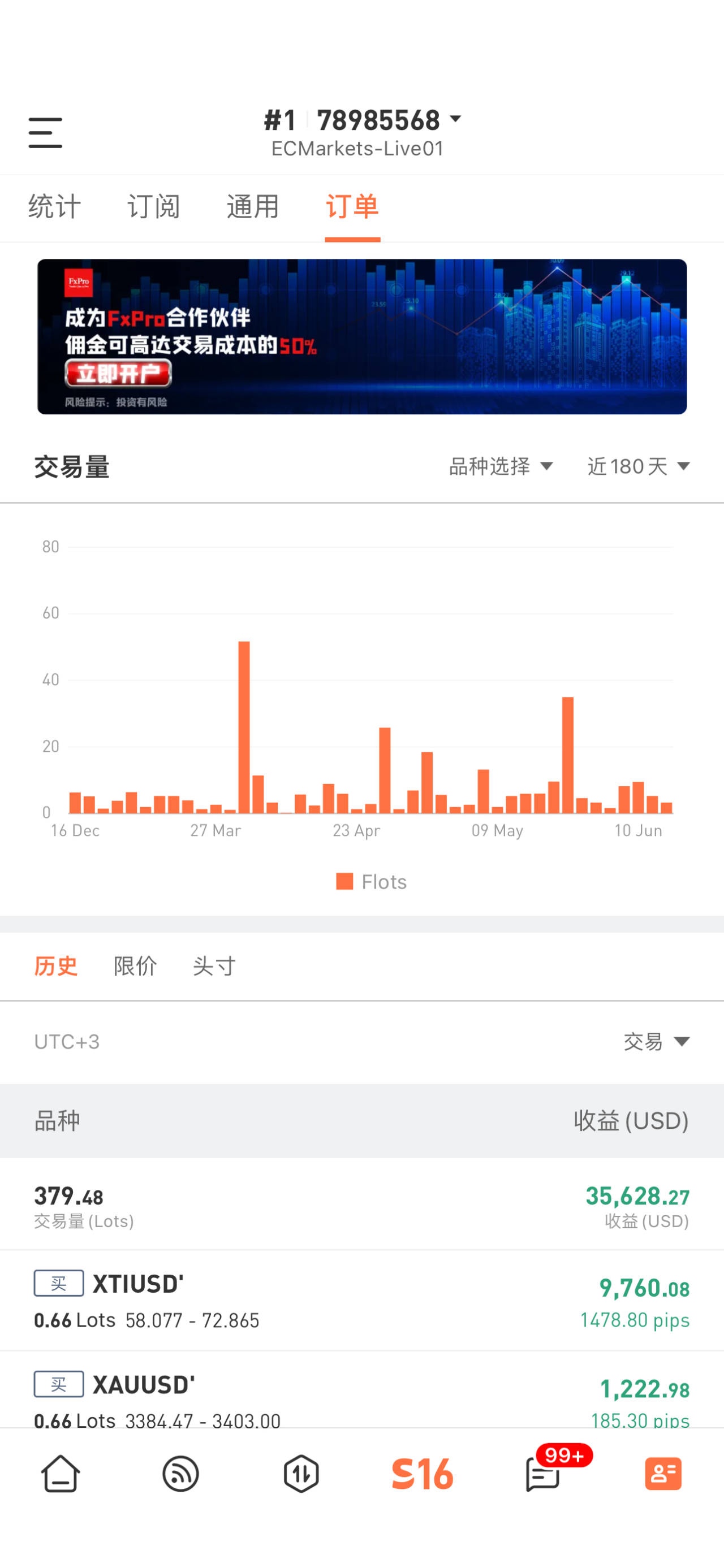 feed-image-0