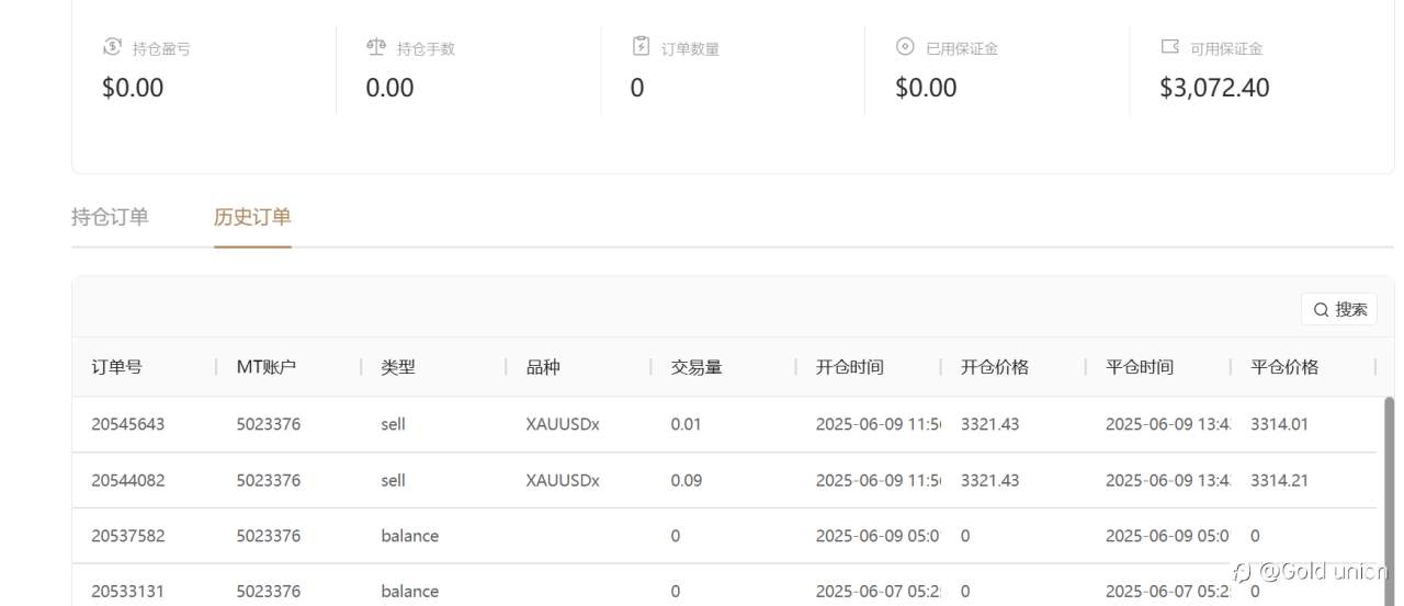 2025.06.09总结：