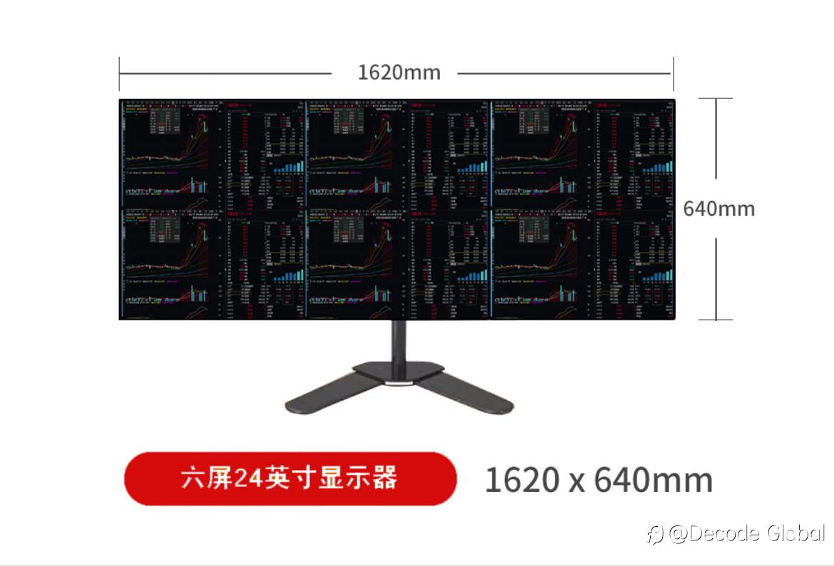 金十数据钻石会员+专业交易工具免费领｜DEC证券助您成为职业交易员