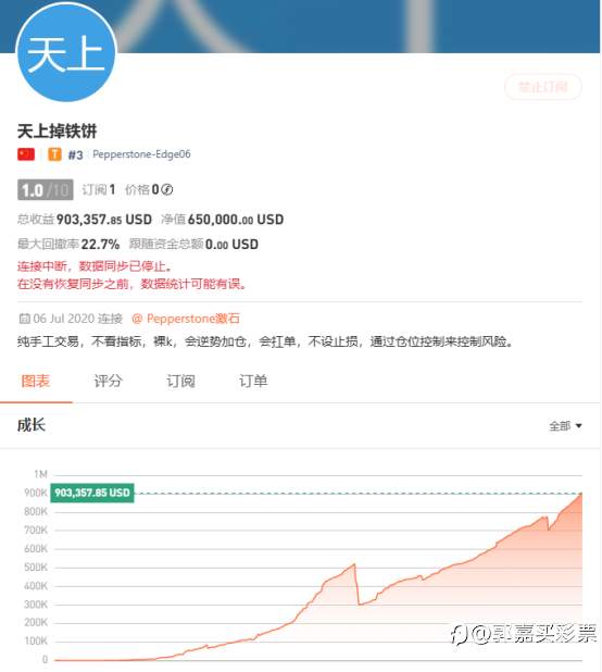 一句话盘点曾经的FMer，能否唤起你沉睡的记忆