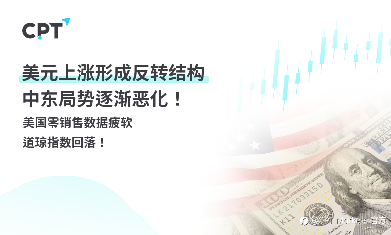 CPT Markets外汇评析：美元上涨形成反转结构，中东局势逐渐恶化！美国零销售数据疲软，道琼指数回落！