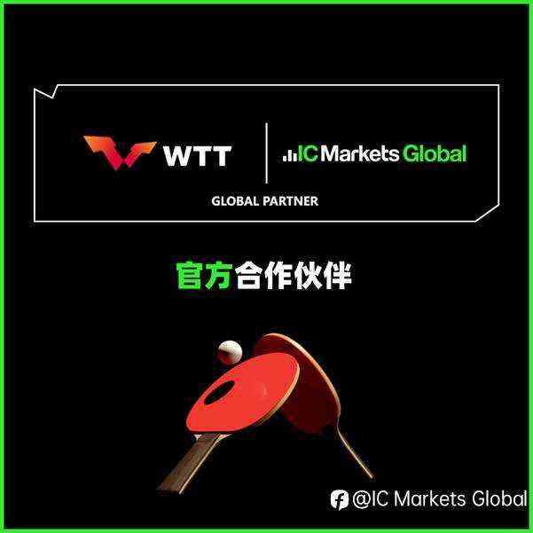 【多品牌动态速览】品牌焕新·公益先行｜多家交易商动态速看