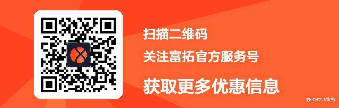 【FXTM富拓】伊朗遭袭起惊雷！油、股两重天，美元暂离低位