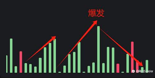 给S16的选手们加油，有种神秘的东西叫状态！