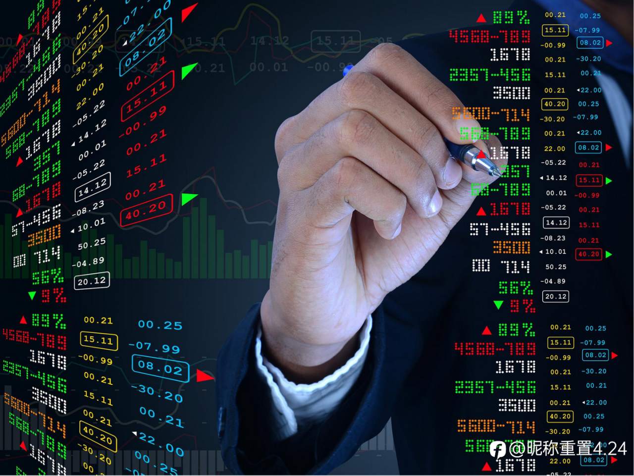 GMI分享：外汇美元加元USDCAD交易技巧大公开！