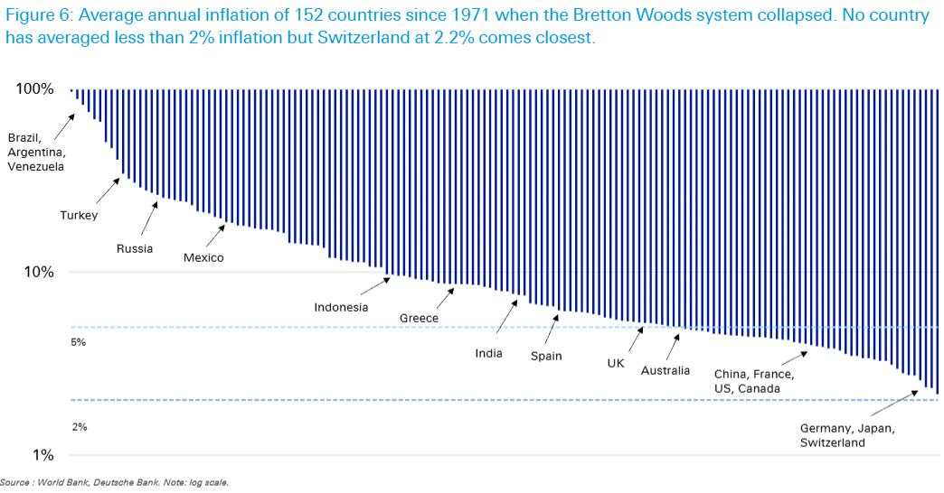 World's most and least expensive cities: Do currencies dictate the cost of living?