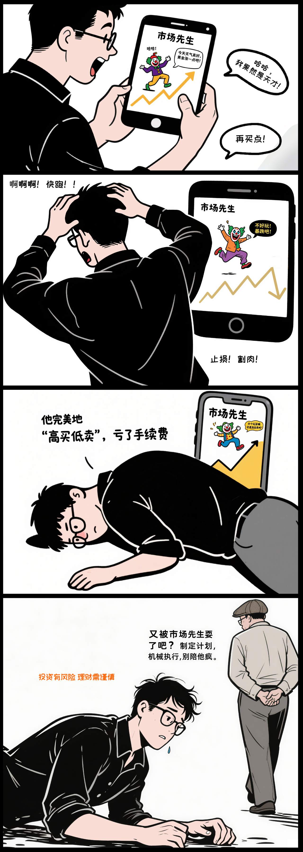 情绪化交易的代价